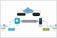 Cisco ASA Client Less VPN Túnel Inteligente RDP Windows 10